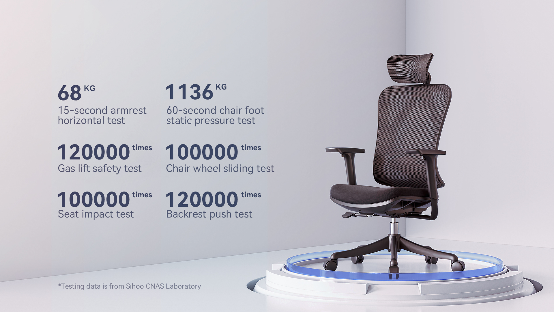 A chair that withstands tests is a good chair.