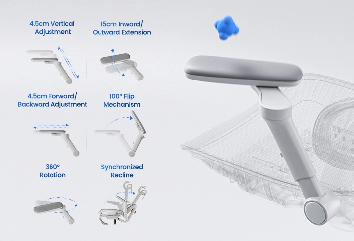 With six distinct dimensions of adjustment—including 360° rotation, flip-up capability, and seamless recline synchronization—they adapt instantly to your posture.