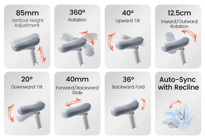 The armrests adjust in 8 directions — up and down, forward and back, 360° rotation, and tilt, to name just a few. Whether you are working in a relaxed recline or enjoying your favorite handheld game, your arms stay supported throughout.