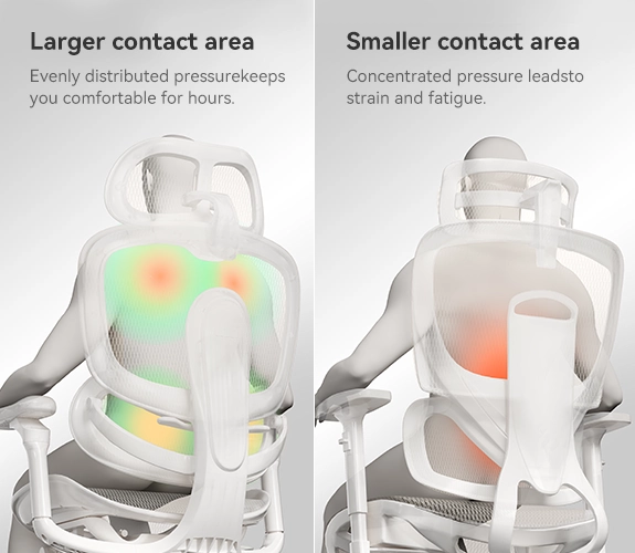 Continuous full-body support keeps you focused, comfortable, and effortlessly in flow—all day long.